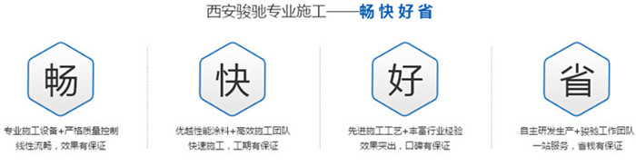 西安指示牌 西安指示牌